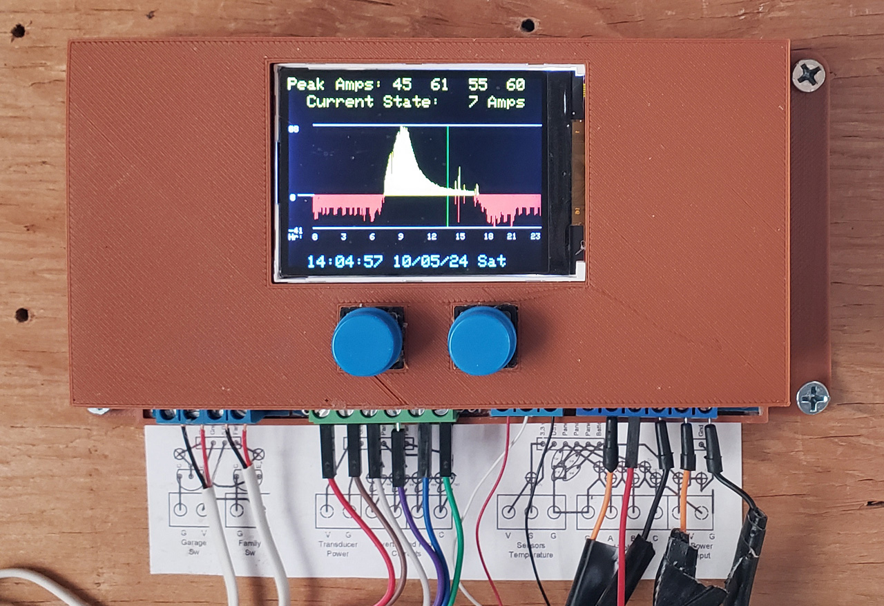 2024-10-05, 003, Solar Control, Current-Ampere Screen